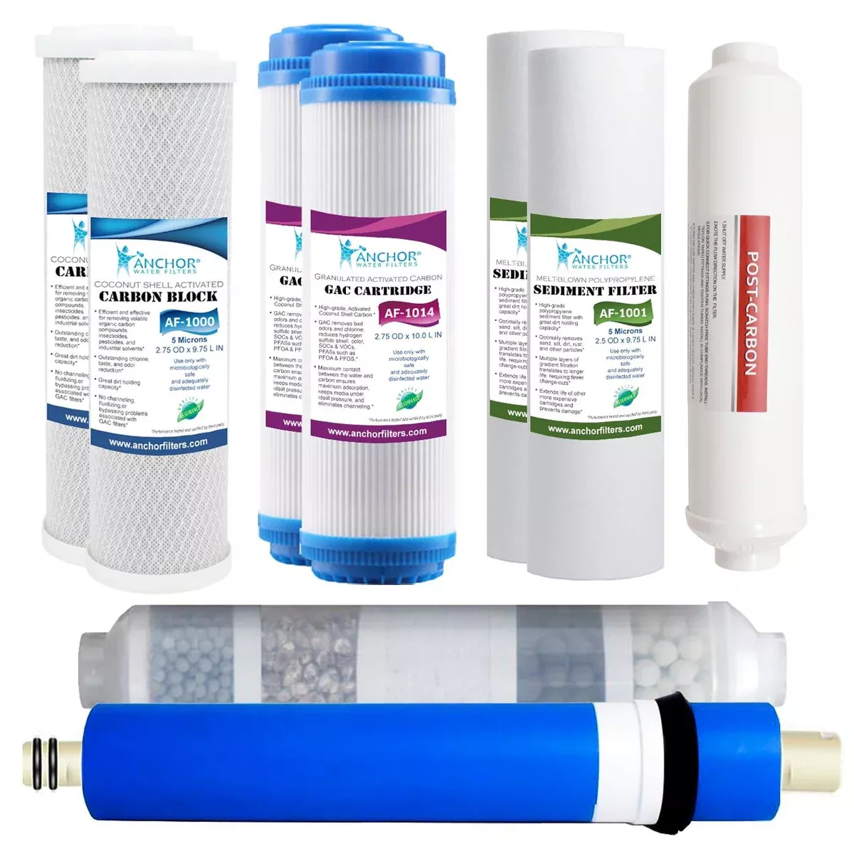 Anchor 1 Year Replacement Set for 6 Stage RO System - 50/75/100 GPD TFC Membrane
