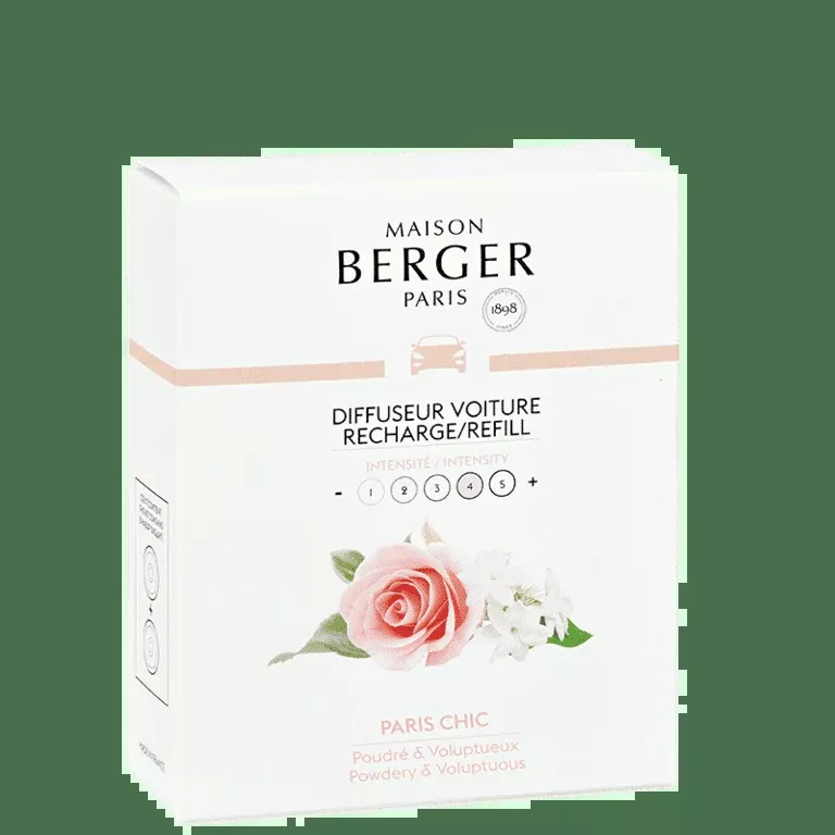 Car Diffuser Refill – Paris Chic 2 Pack