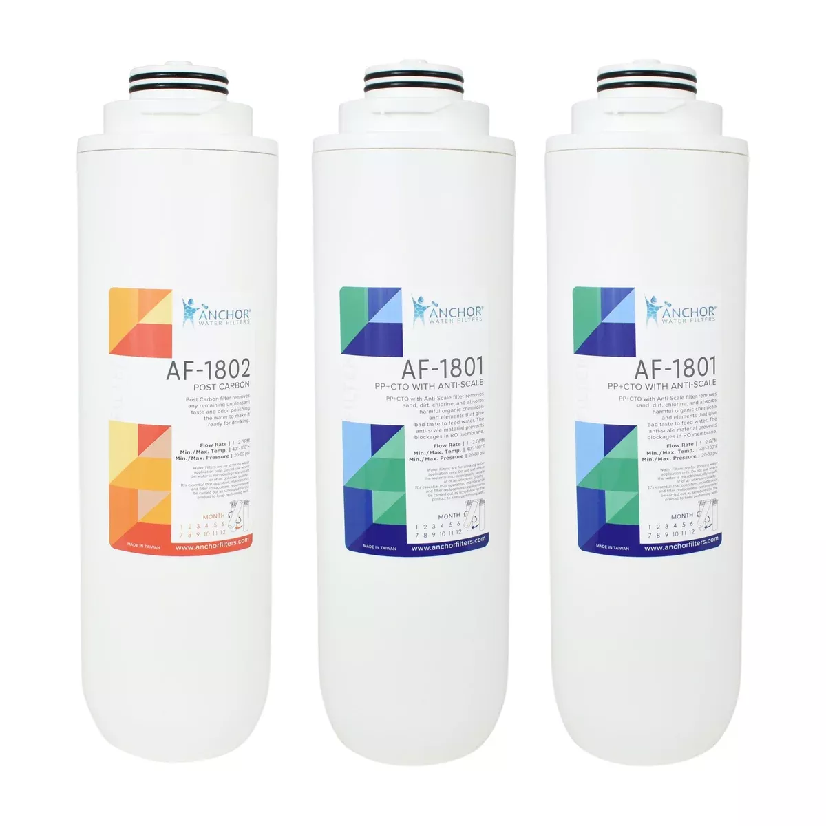 Replacement Set for Anchor AF-8004 EcoFlo Tankless RO System