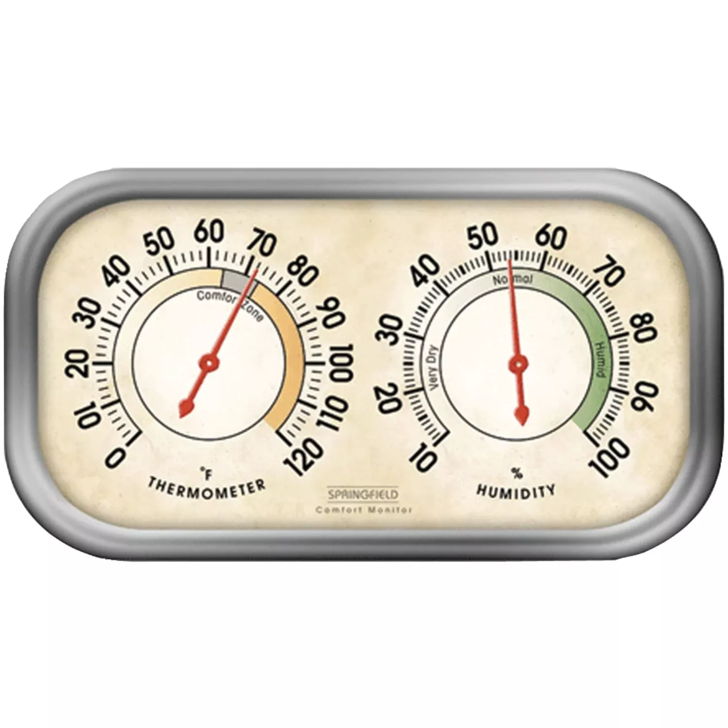 Springfield Precision Humidity Meter & Thermometer Combo